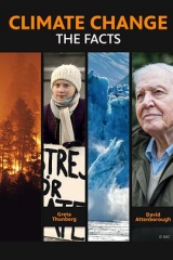 气候变化:事实真相